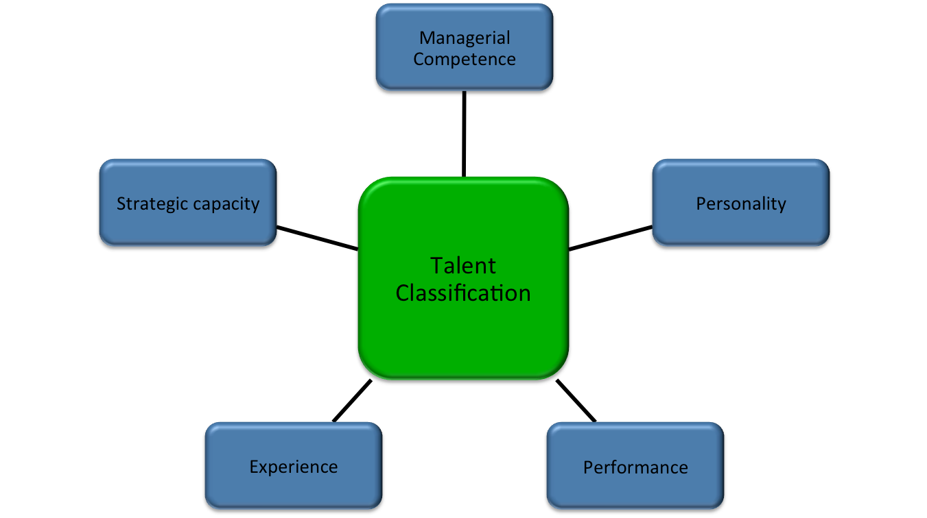 exalextalent2